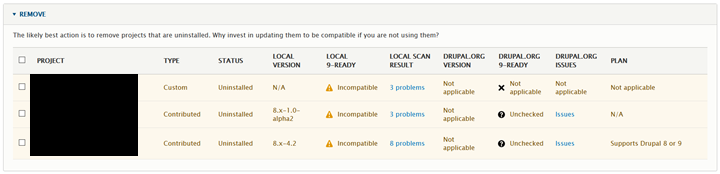 Drupal 9 Screenshot 2