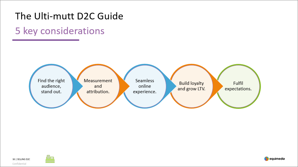 5 Key Considerations