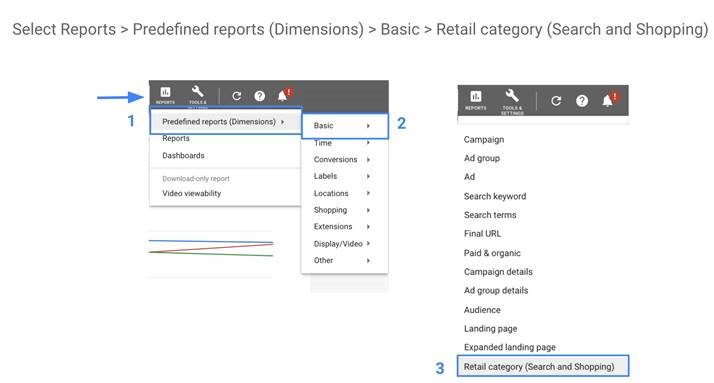 Google Ads Retail Category Tool