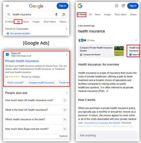 Comparison of search results in 'All' mode vs 'AI Mode'.